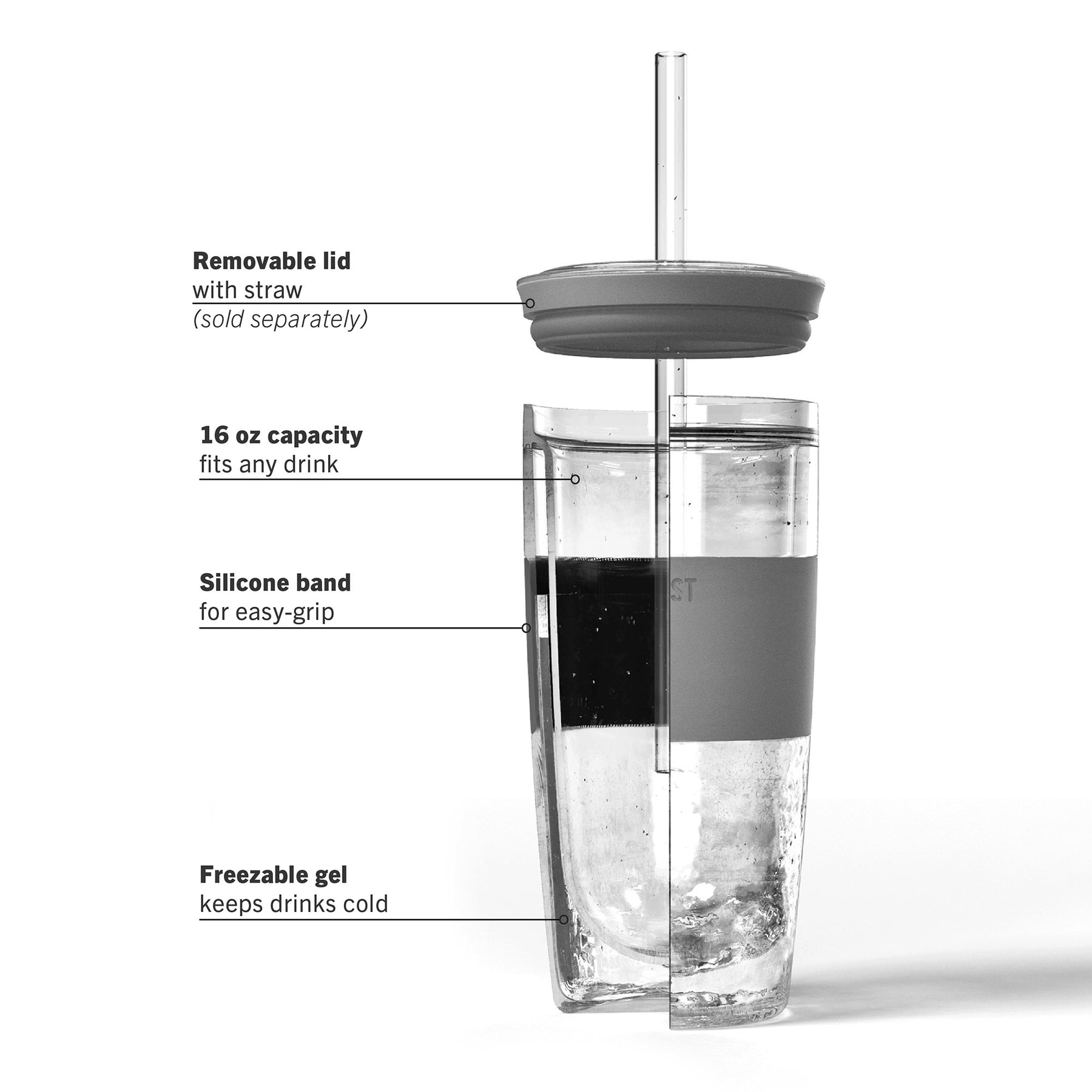 COMFORT-GRIP SILICONE BAND FOR EASY SIPPING - The BPA-free plastic construction creates a sturdy tumbler glass that is great for outdoor use. An insulated silicone band on the base makes for comfortable handling, perfect for the outdoors! Hand wash only.